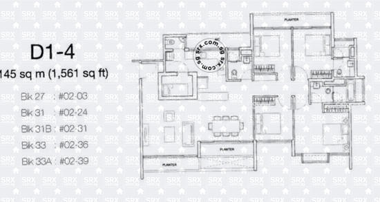 Botannia (D5), Condominium #277342